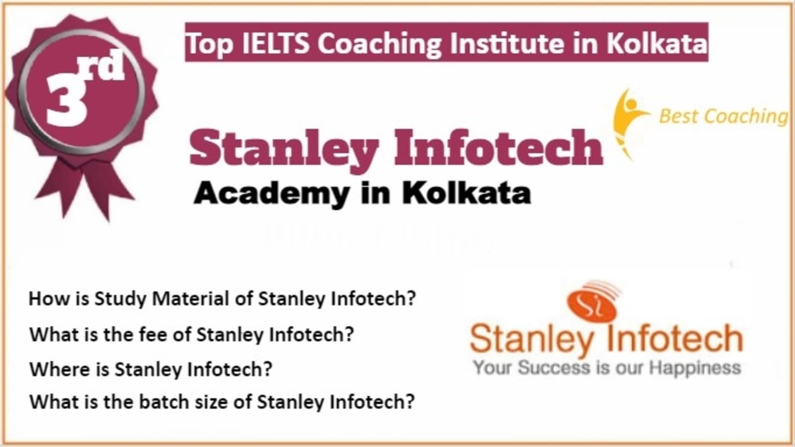 Rank 3 Best IELTS Coaching in Kolkata