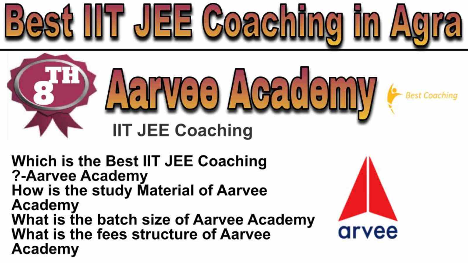 Rank 8 best IIT JEE coaching in Agra
