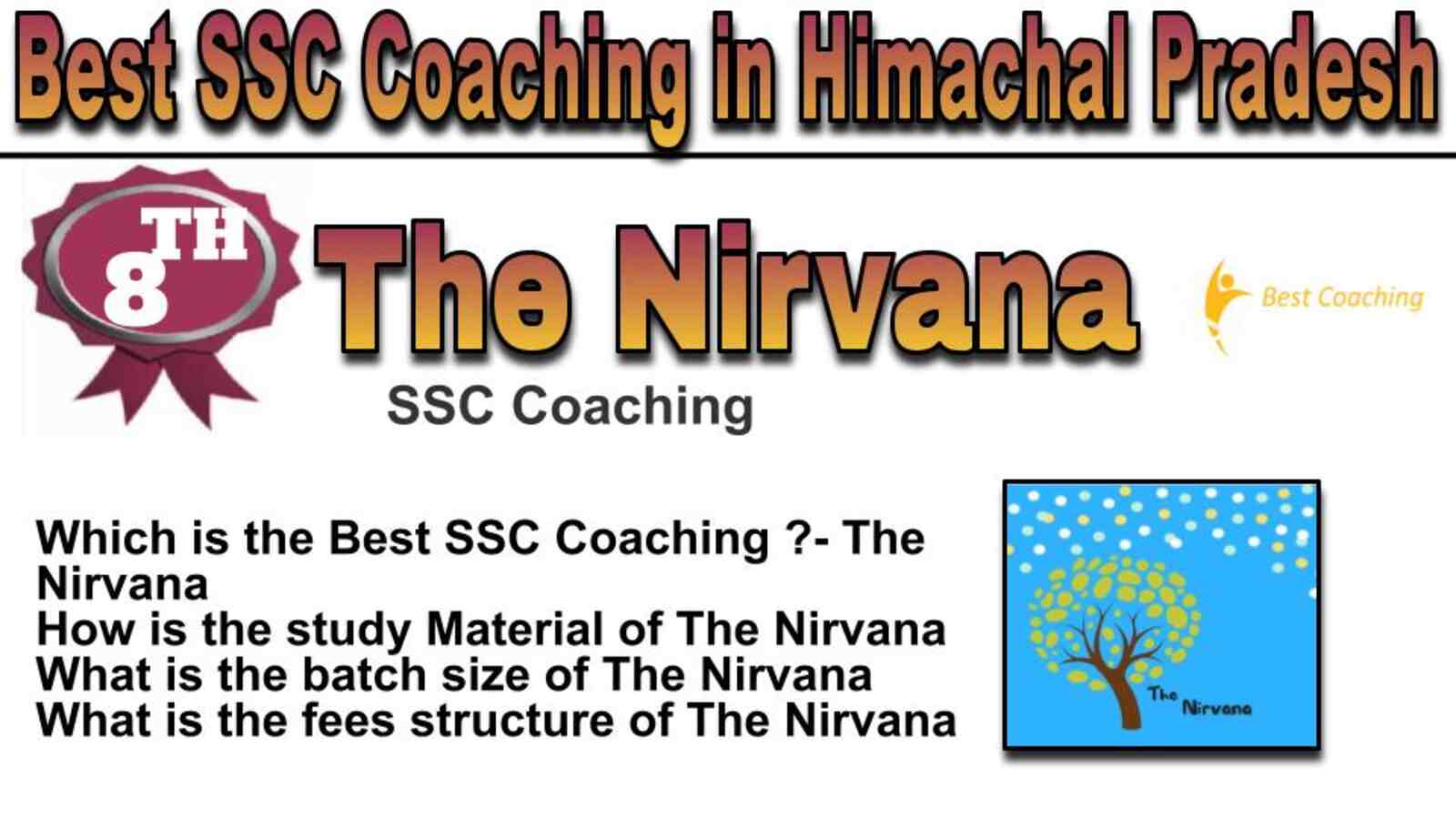 Rank 8 best SSC coaching in Himachal Pradesh