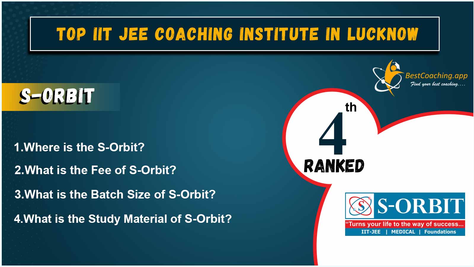 Best IIT-JEE Coaching Institute in Lucknow