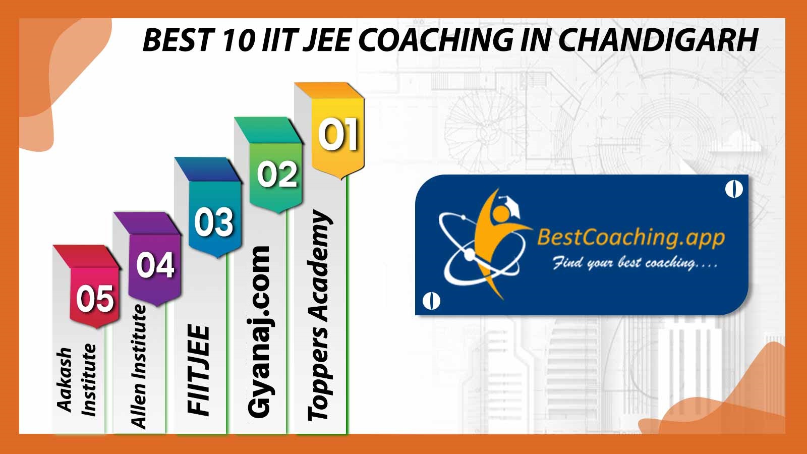 Top IIT JEE Coaching In Chandigarh