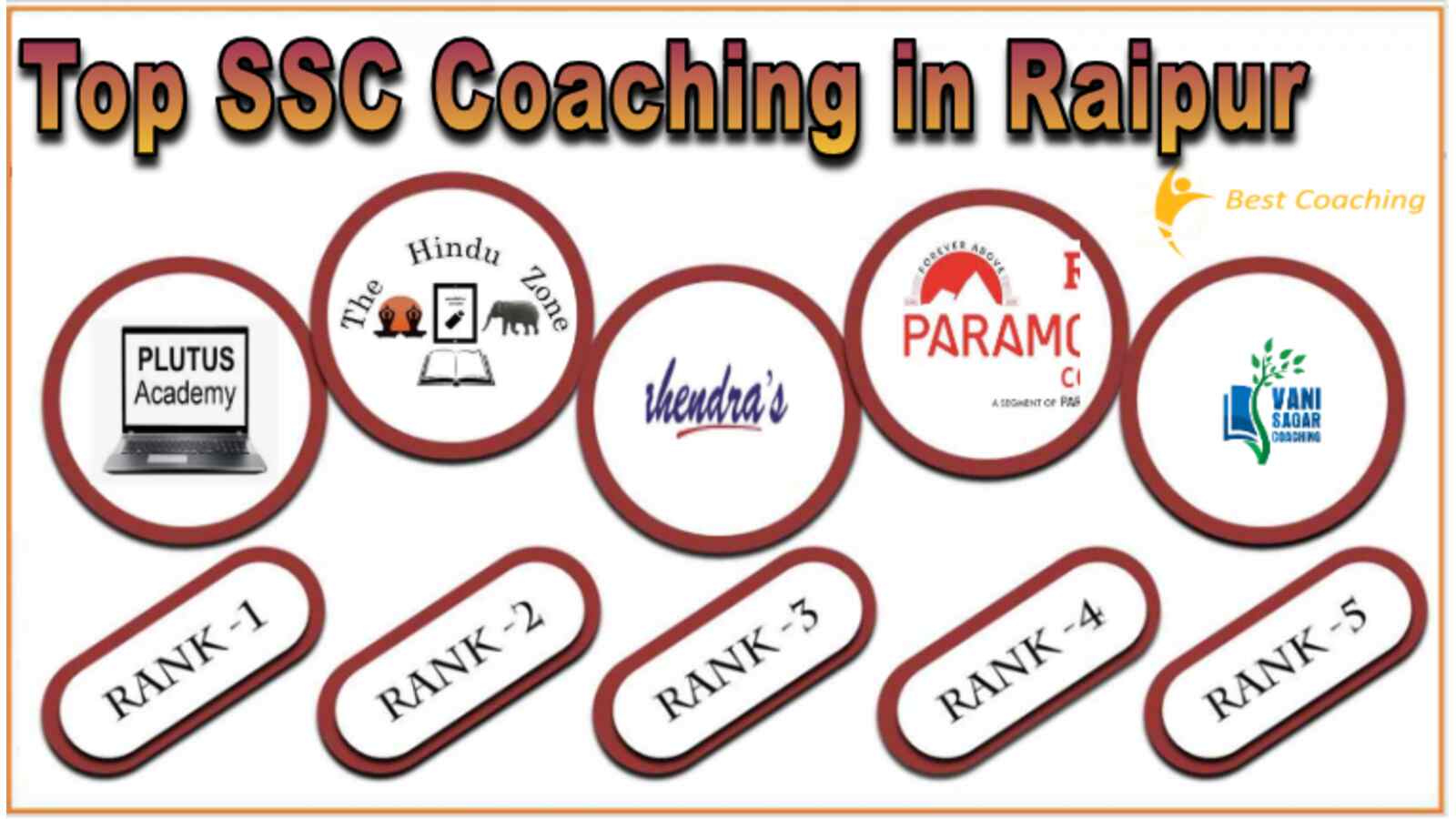 Top SSC Coaching in Raipur