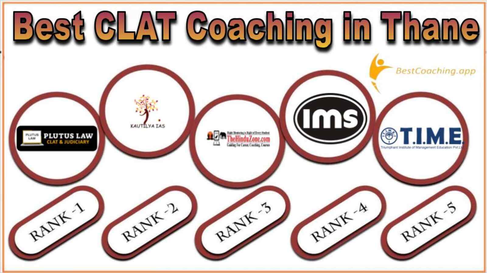 Best 5 CLAT Coaching in Thane