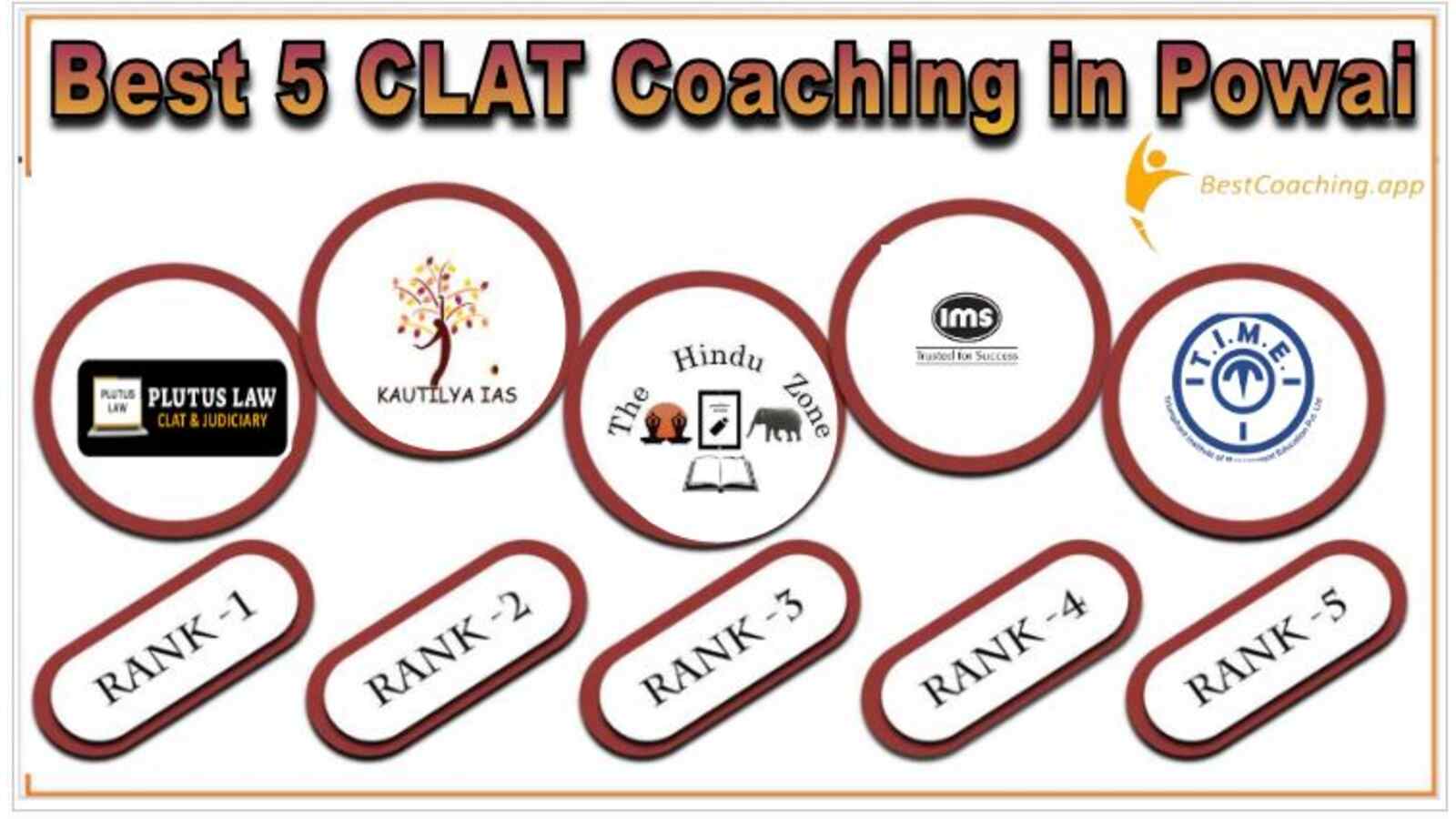 Best 5 CLAT Coaching in powai