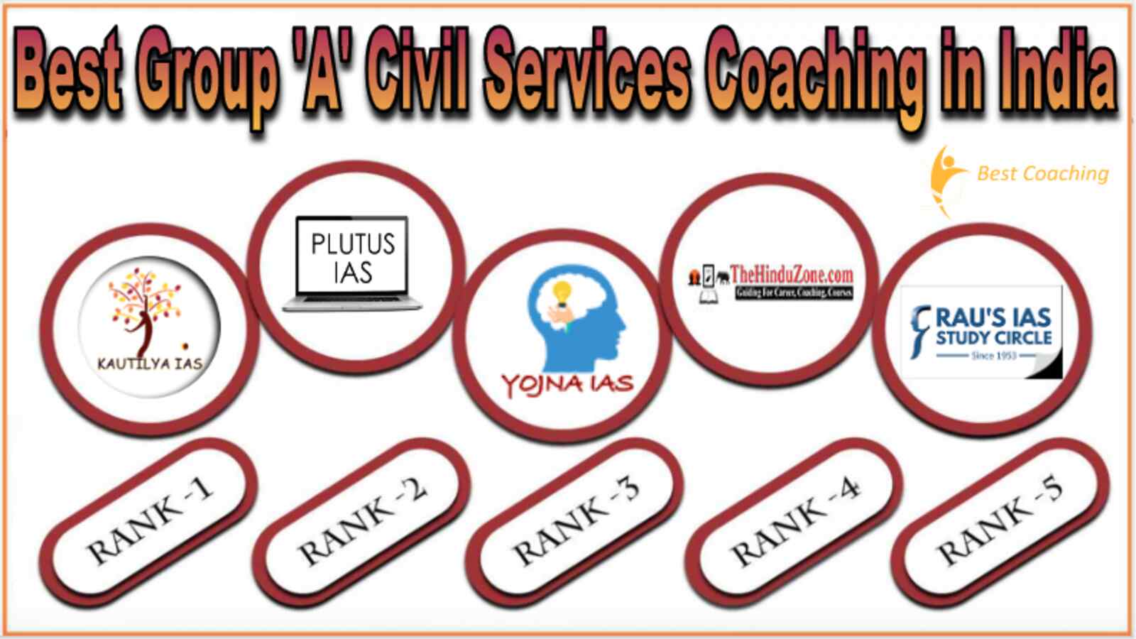 Best Group 'A' Civil Services Coaching in India