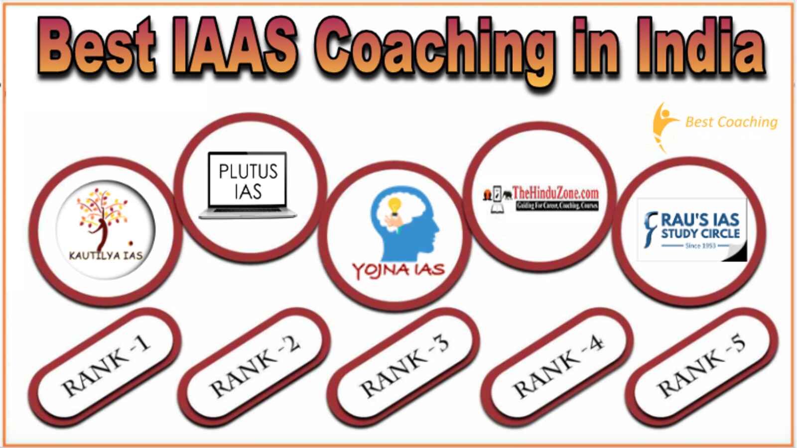 Best IAAS Coaching in India
