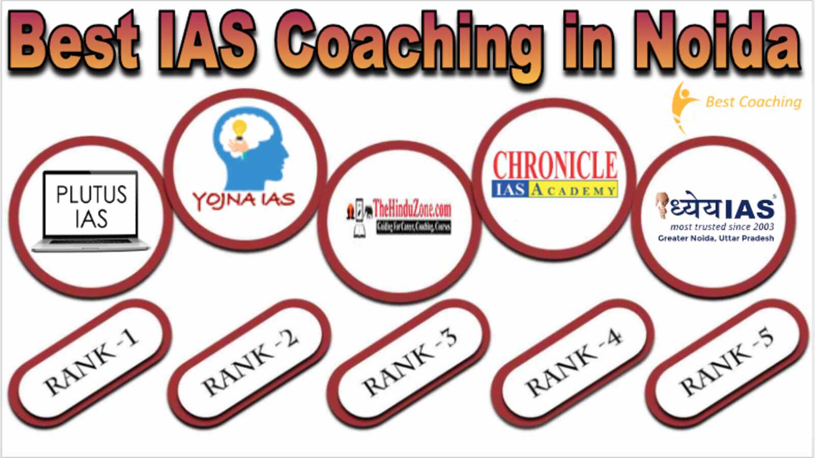 Best IAS Coaching in Noida 2023