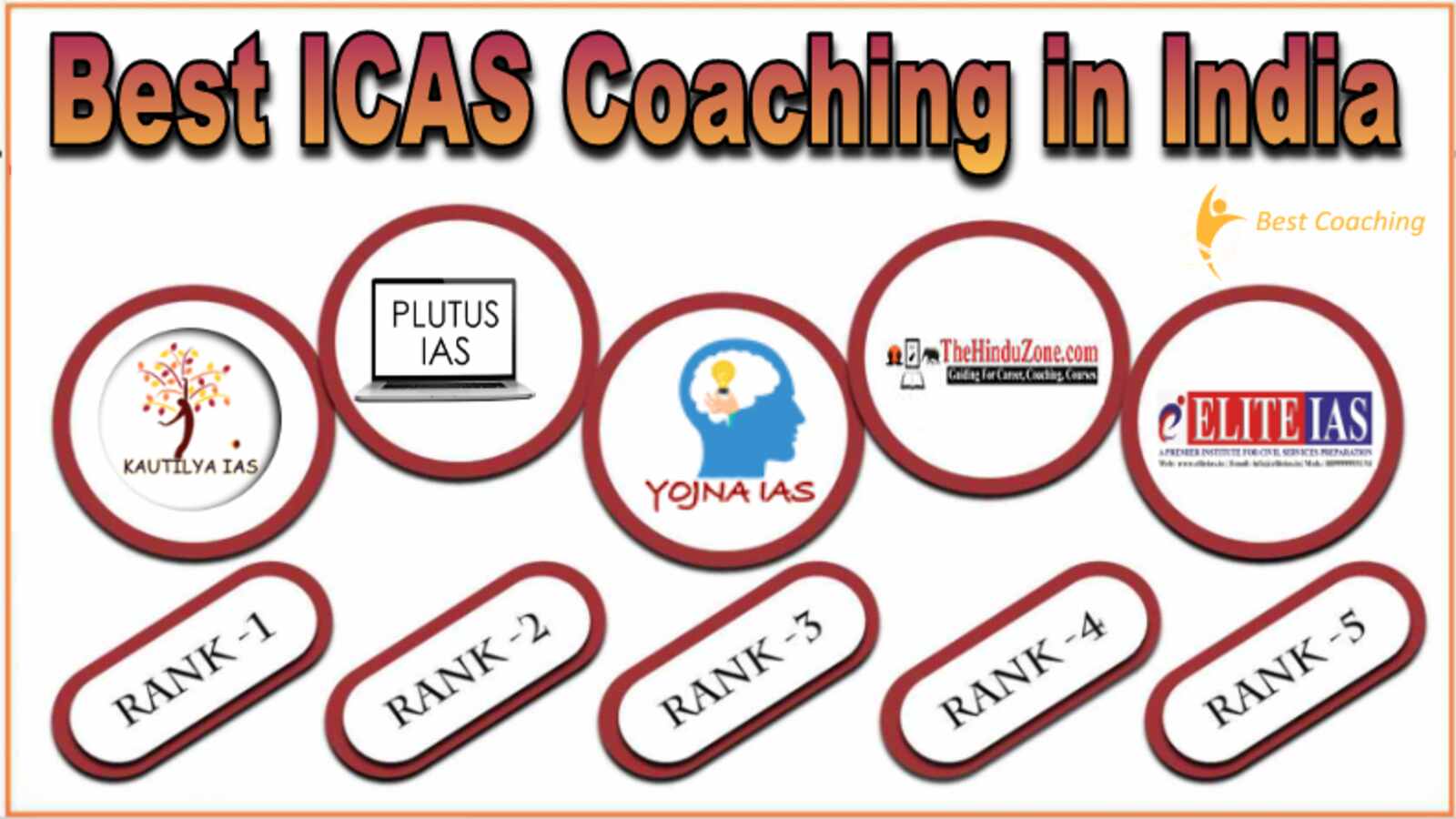 Best ICAS Coaching in India