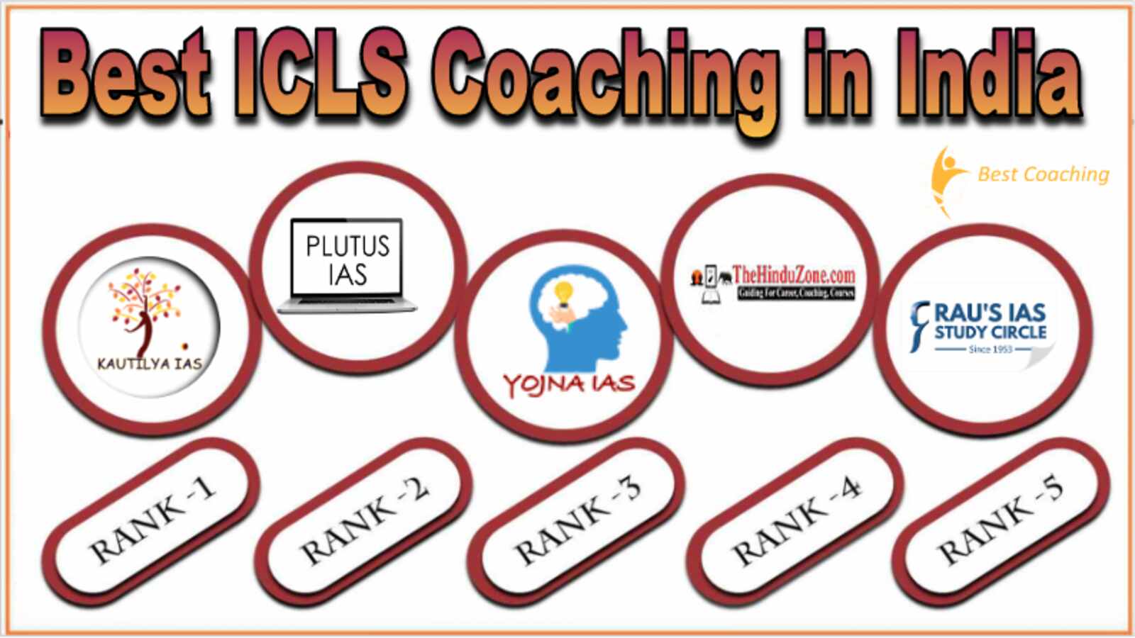 Best ICLS Coaching in India