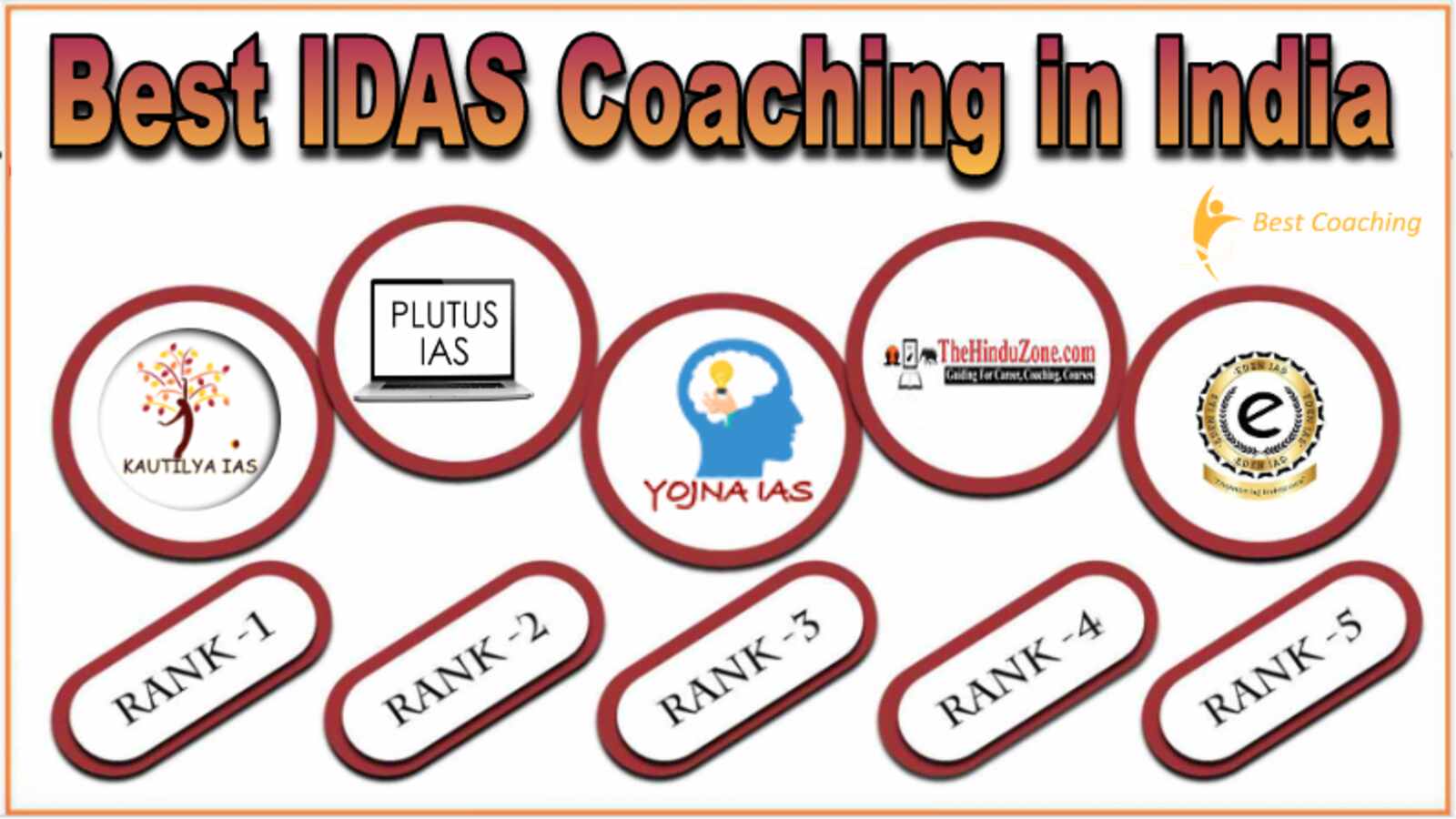 Best IDAS Coaching in India
