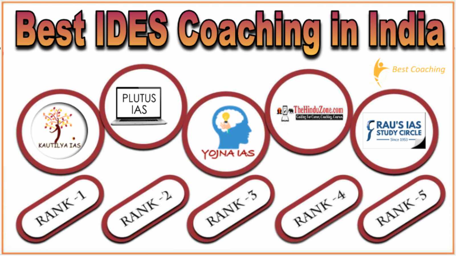 Best IDES Coaching in India. Best IDES Preparation in India Best IDES Coaching in India