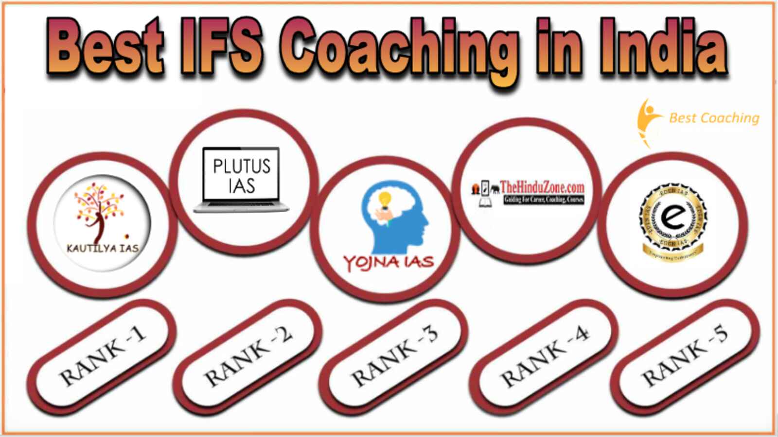 Best IFS Coaching in India