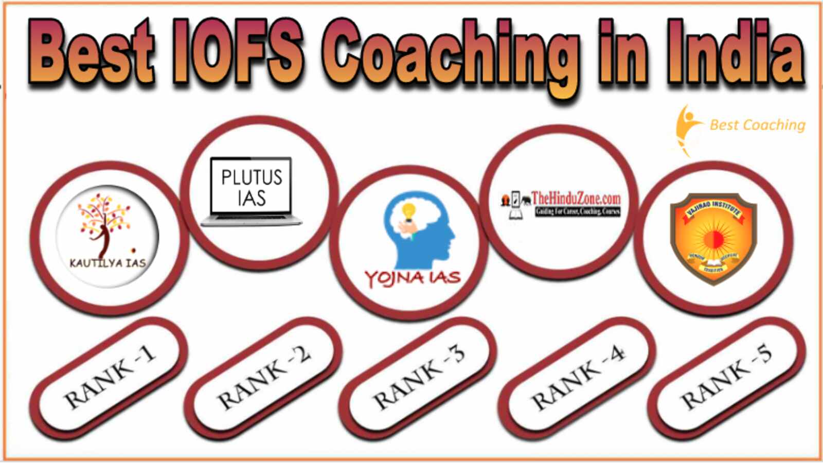 Best IOFS Coaching in India Best IOFS Coaching in India
