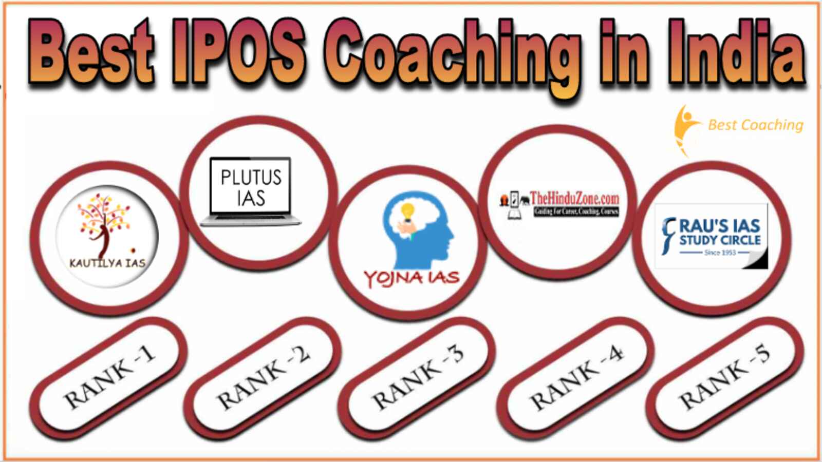 Best IPOS Coaching in India Best IPOS Coaching in India