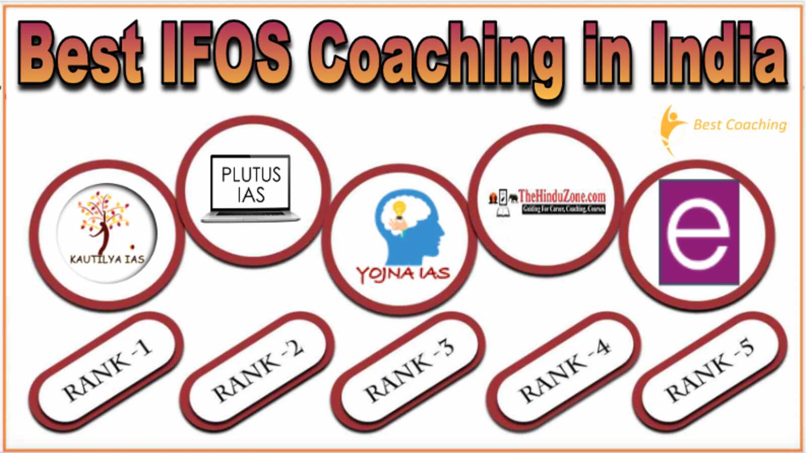 Best Indian Forest Services IFoS Coaching in India