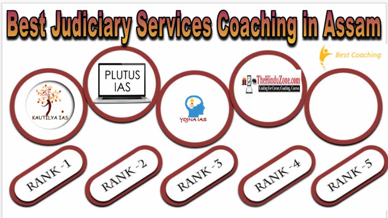 Best Judiciary Services Coaching in Assam
