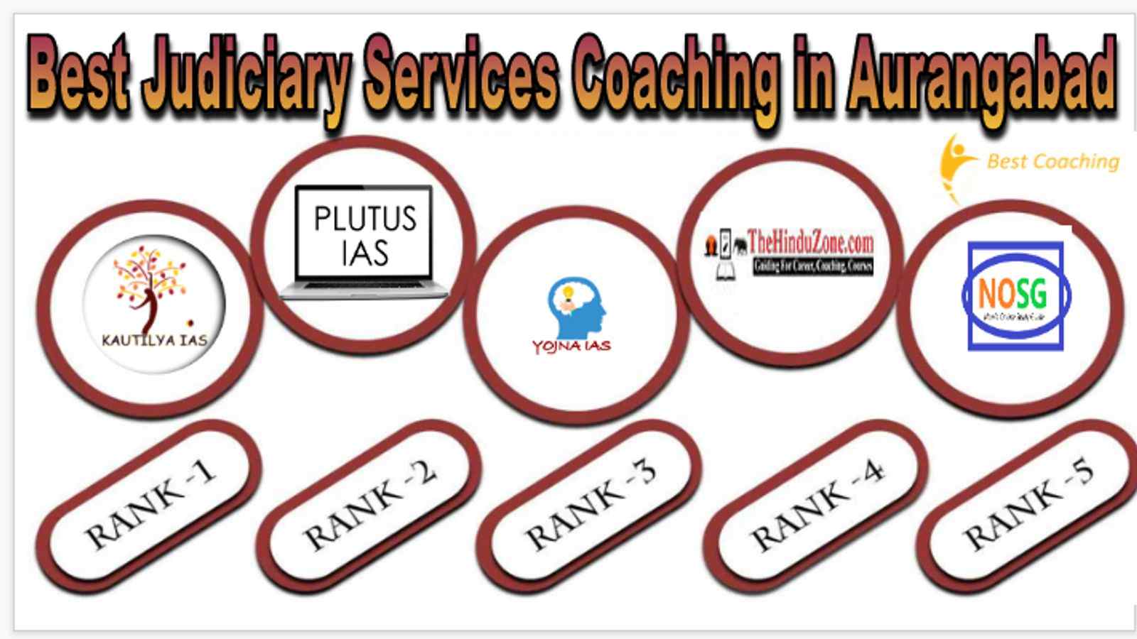 Best Judiciary Services Coaching in Aurangabad
