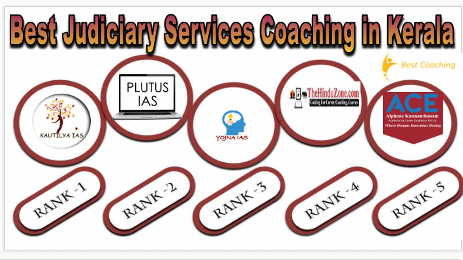Best Judiciary Services Coaching in Kerala