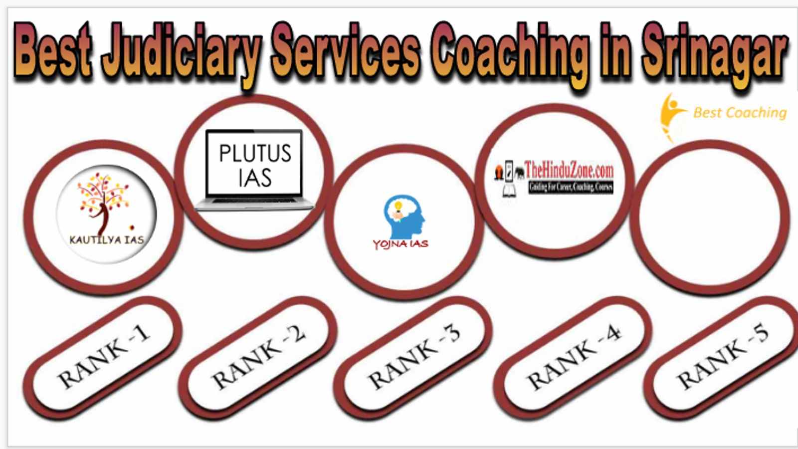 Best Judiciary Services Coaching in Srinagar