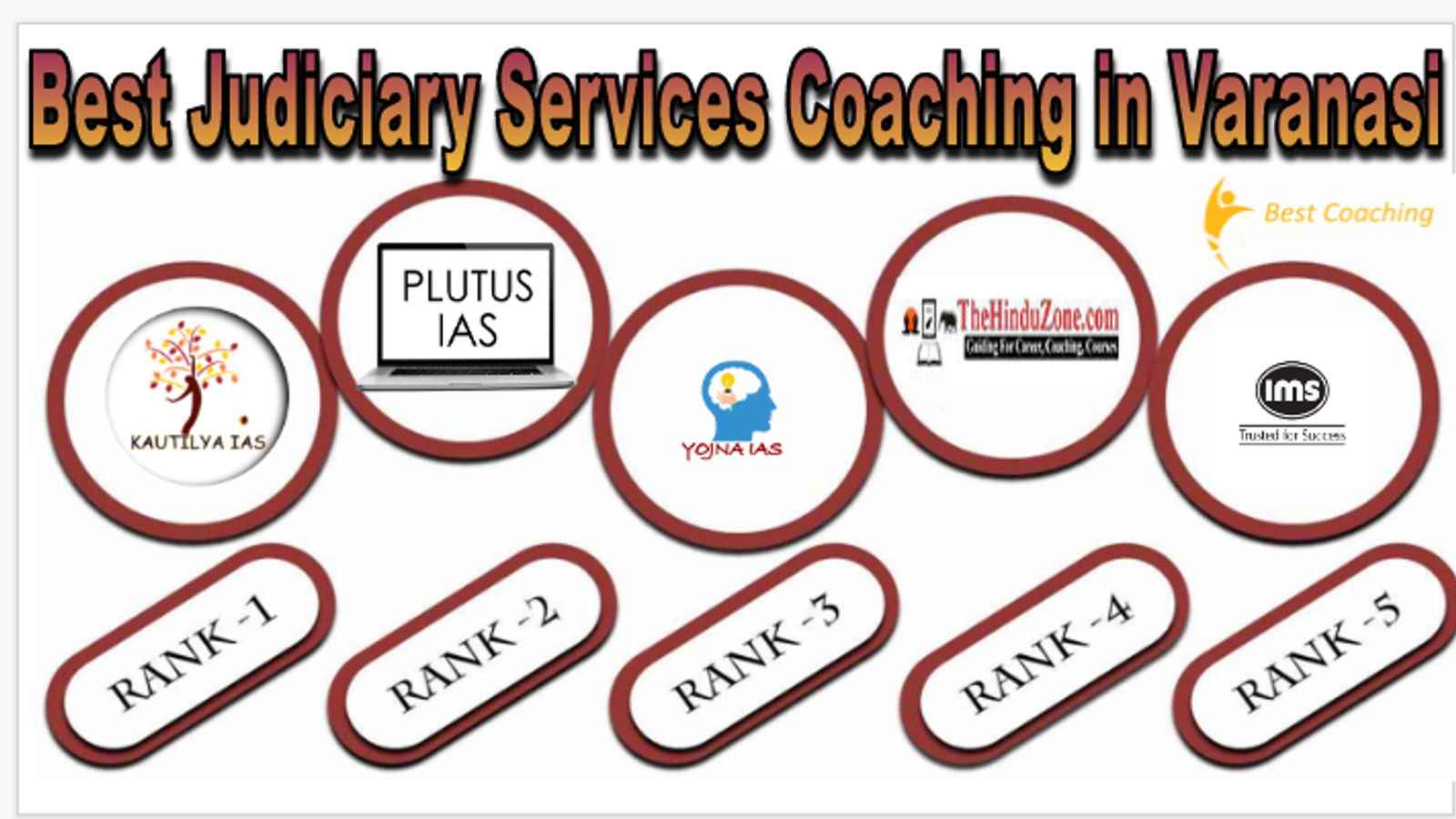 Best Judiciary Services Coaching in Varanasi