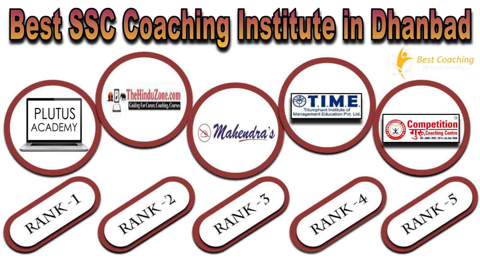 Best SSC Coaching in Dhanbad