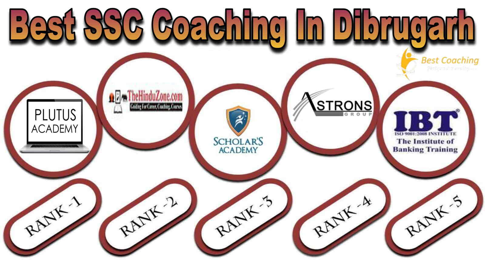 Best SSC Coaching in Dibrugarh