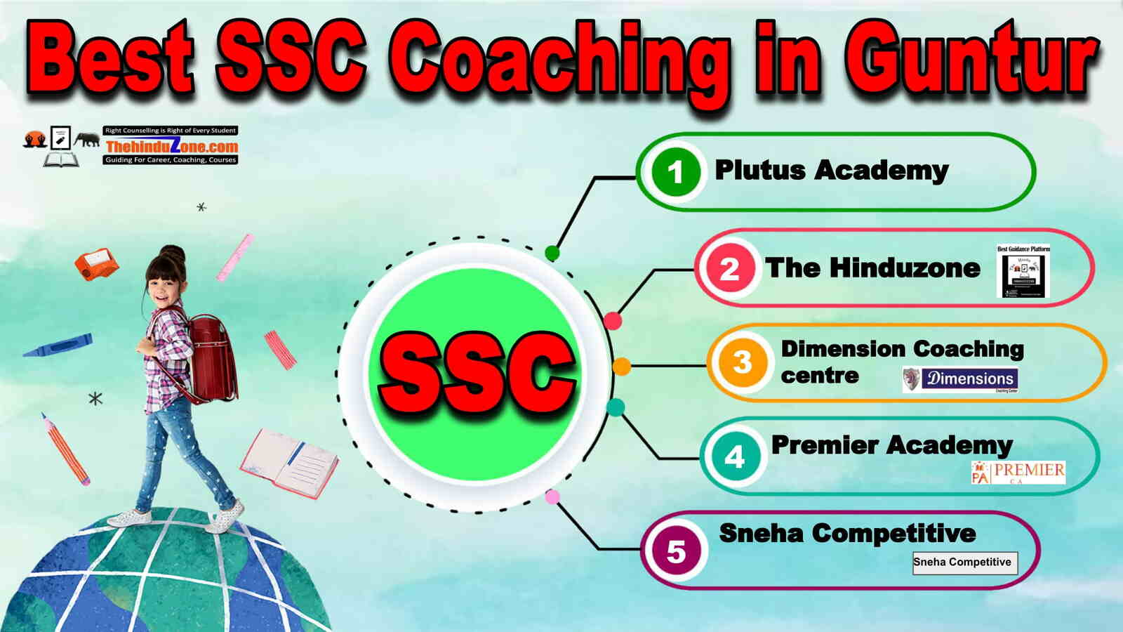 Best SSC Coaching in Guntur