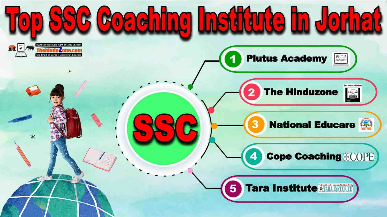 Best SSC Coaching in Jorhat