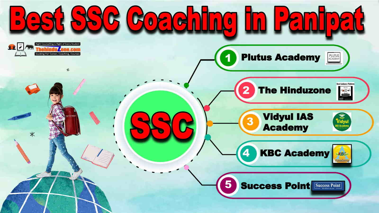 Best SSC Coaching in Panipat