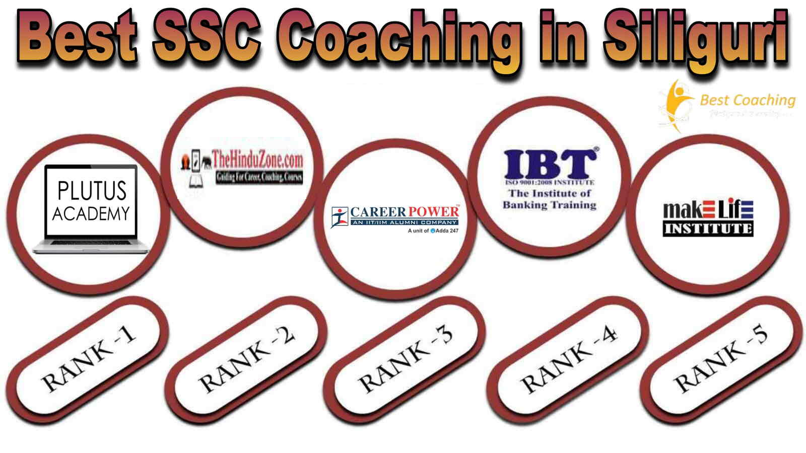 Best SSC Coaching in Siliguri