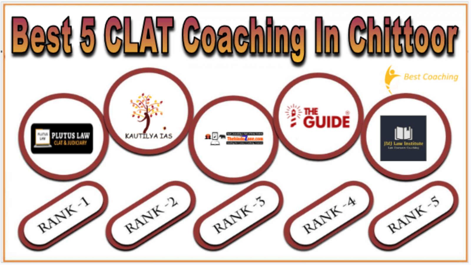 CLAT Coaching In Chittoor