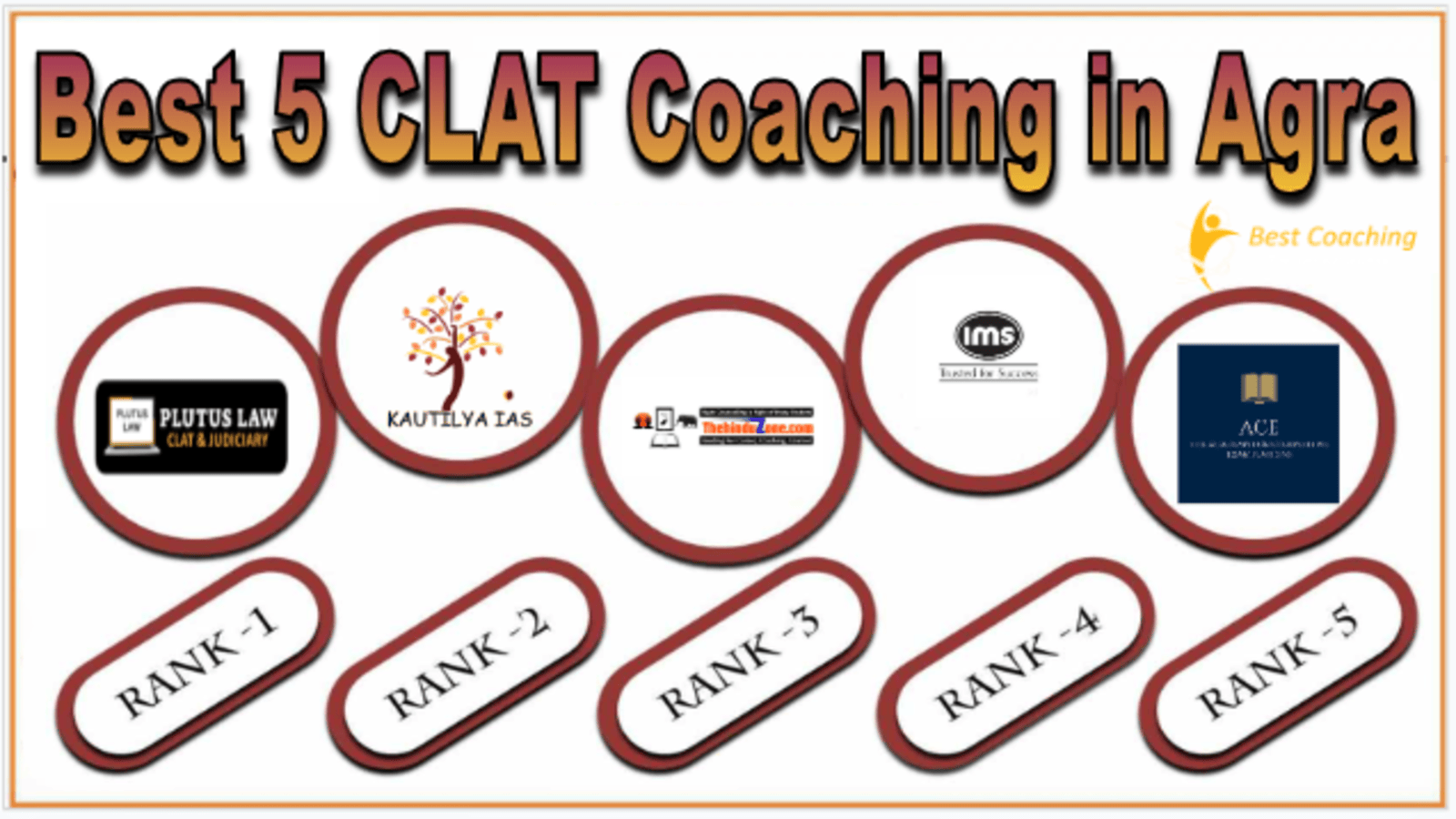 CLAT Coaching in Agra