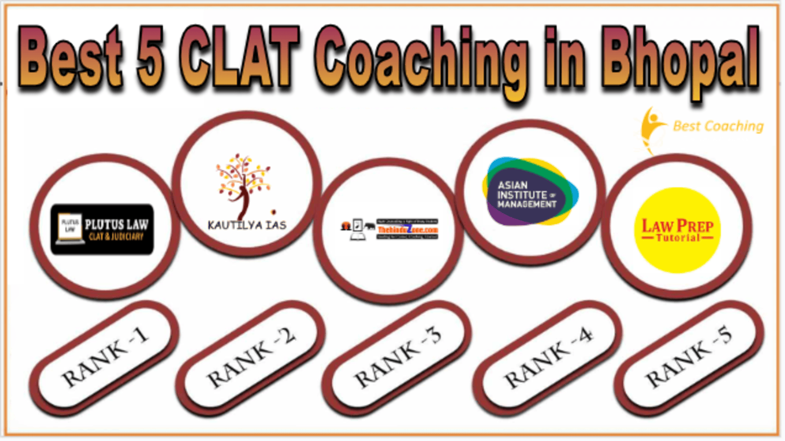 CLAT Coaching in Bhopal