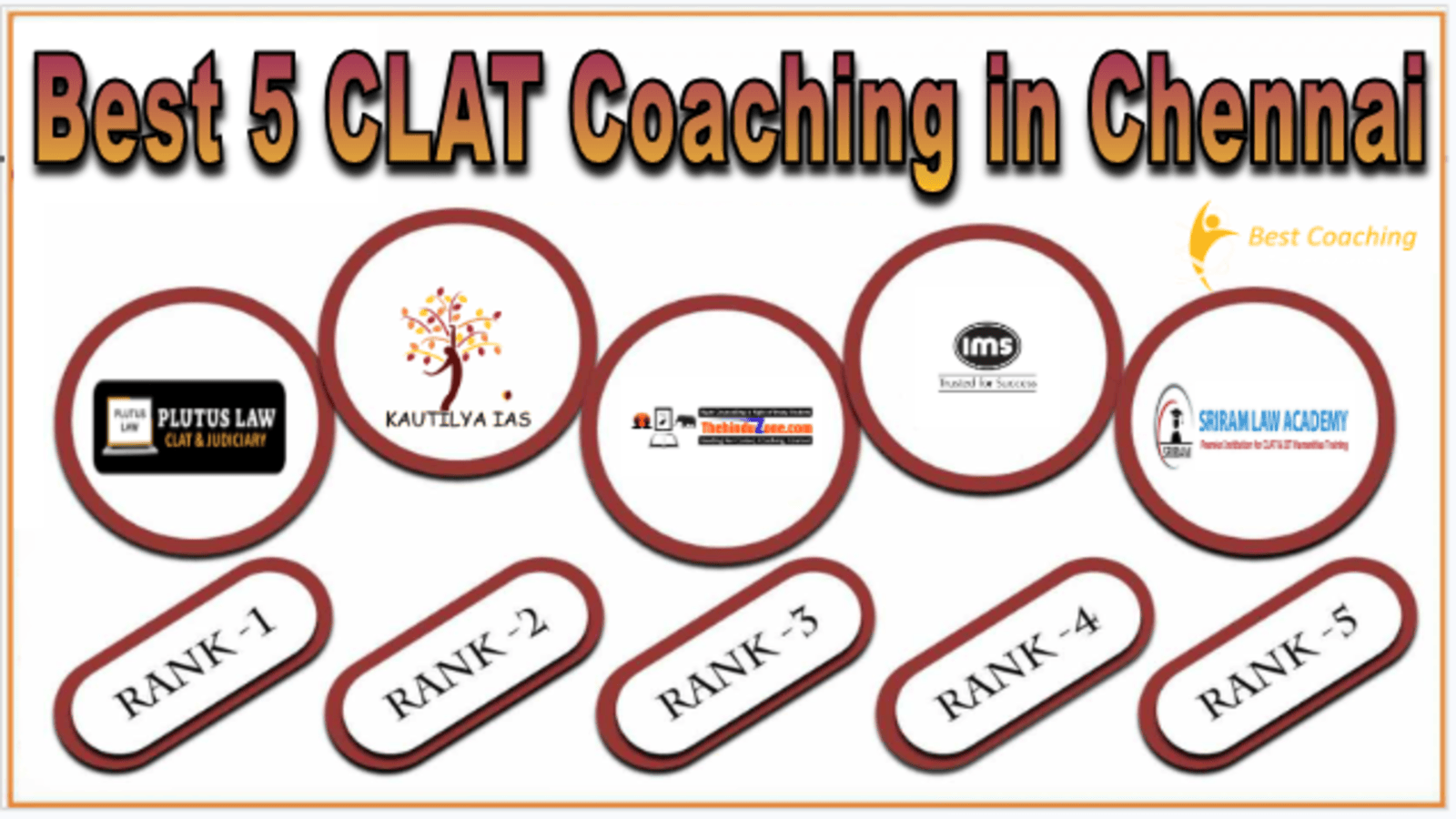 CLAT Coaching in Chennai