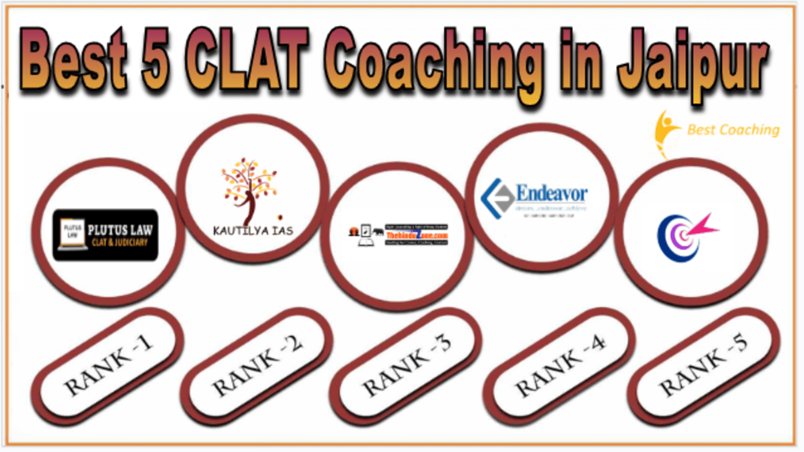 CLAT Coaching in Jaipur