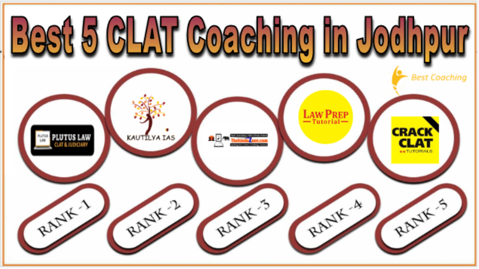 CLAT Coaching in Jodhpur