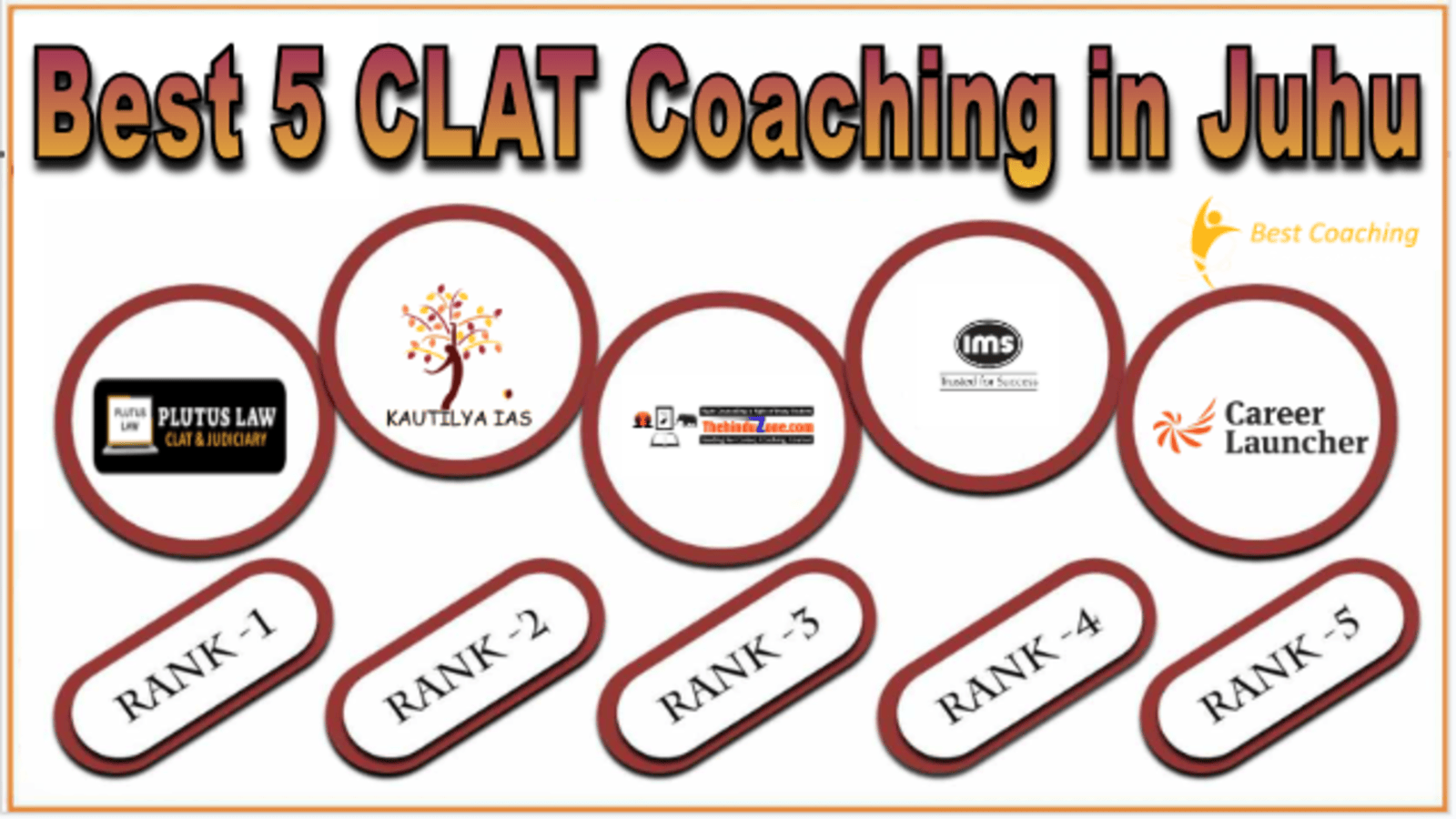 CLAT Coaching in Juhu