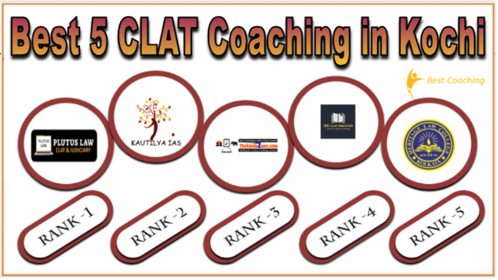 CLAT Coaching in Kochi
