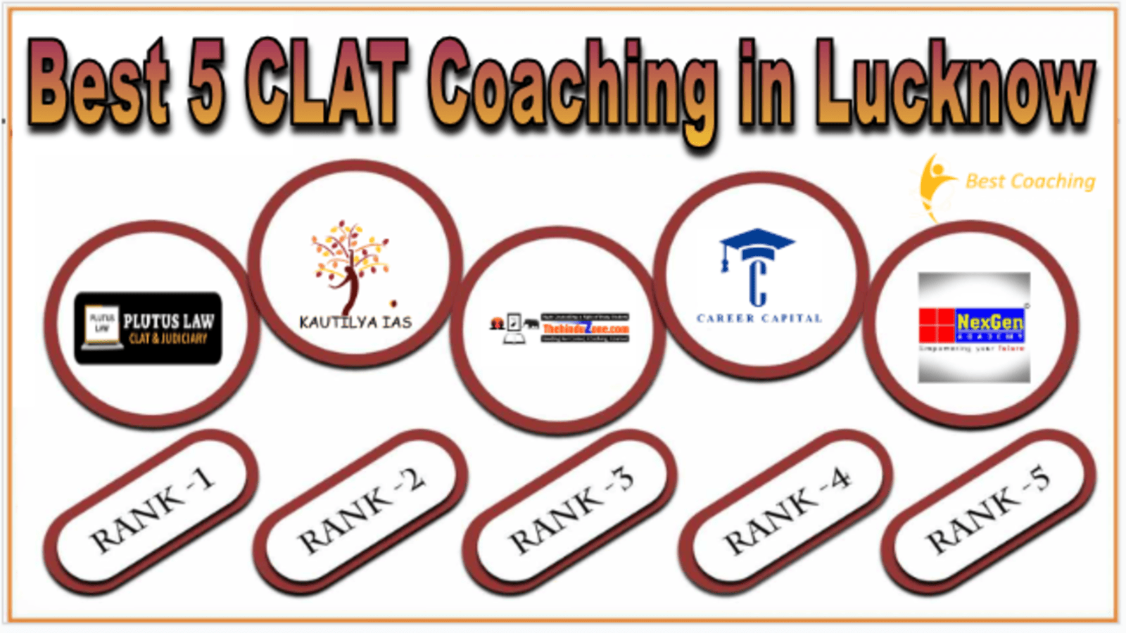 CLAT Coaching in Lucknow