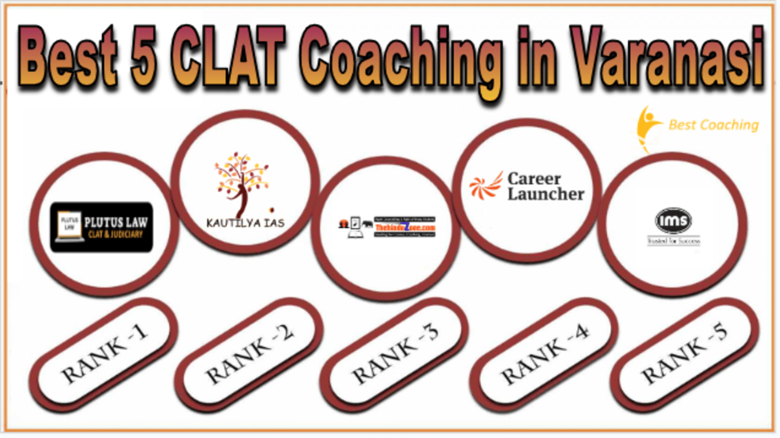 CLAT Coaching in Varanasi