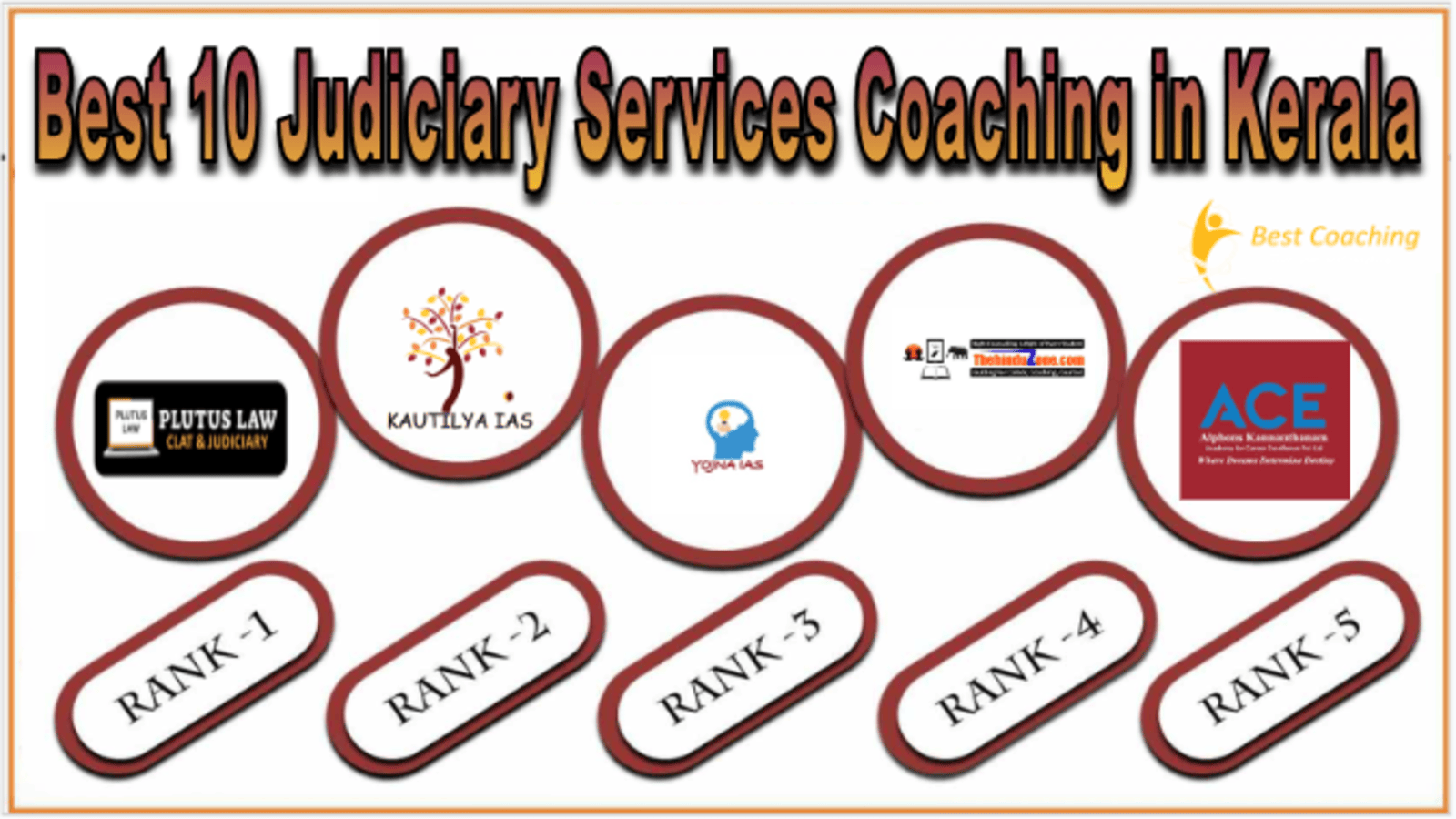 Judiciary Services Coaching in Kerala