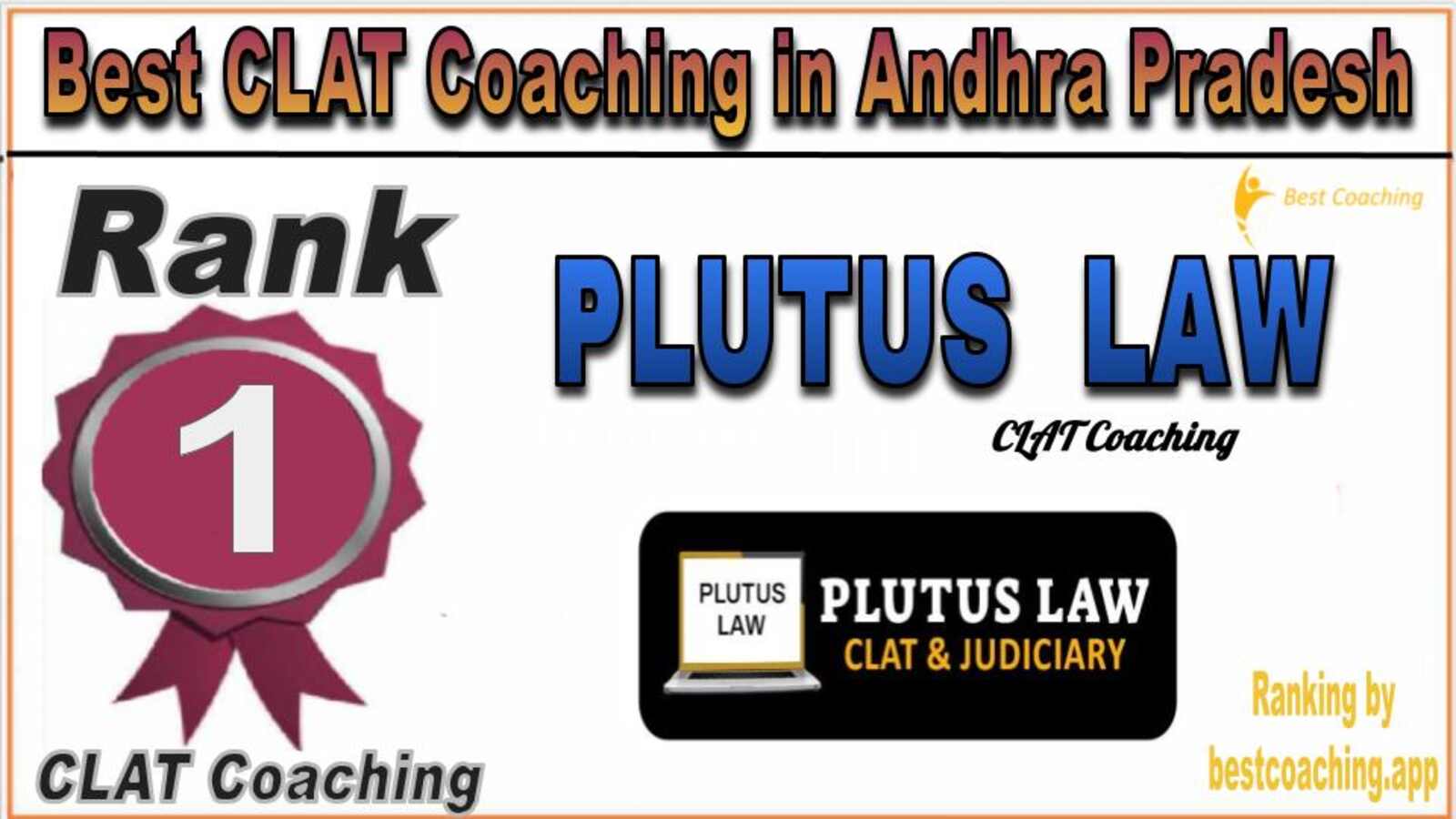 Plutus LAW CLAT Coaching in Andhra Pradesh