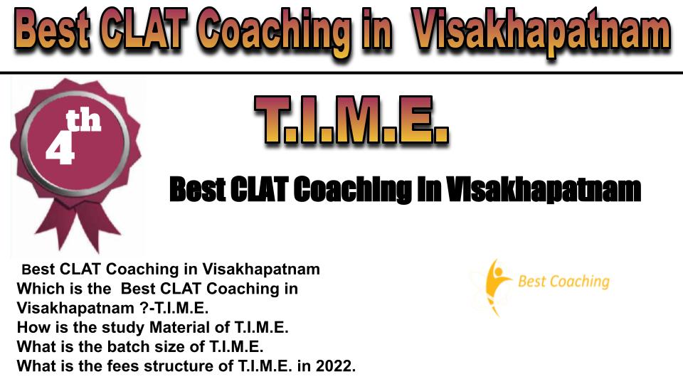 RANK 4 Best CLAT Coaching in Visakhapatnam