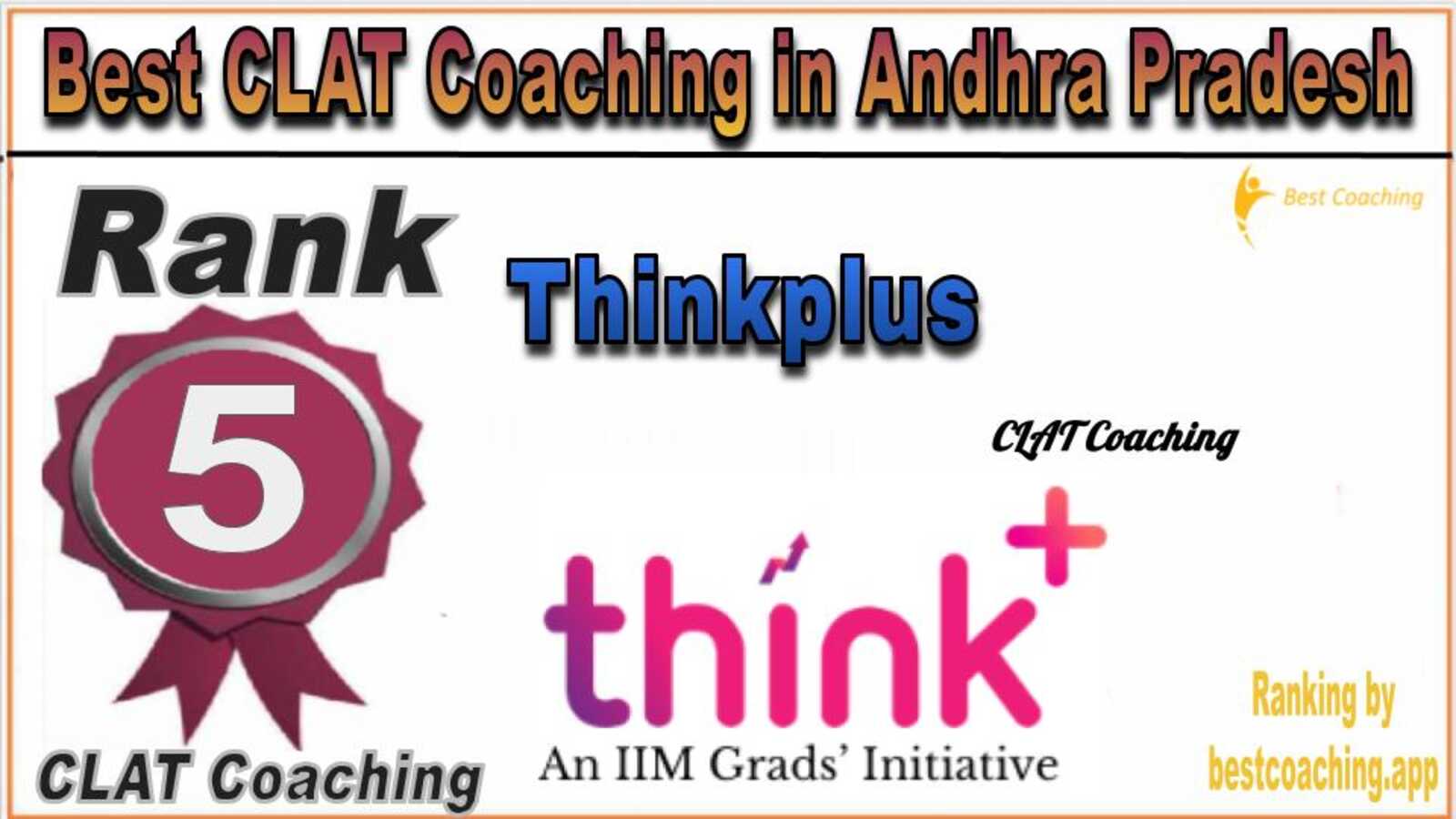 Thinkplus CLAT Coaching in Andhra Pradesh
