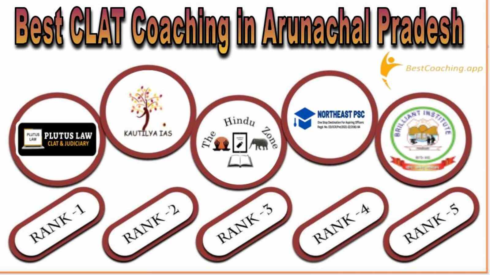 Top CLAT Coaching Institute in Arunachal Pradesh