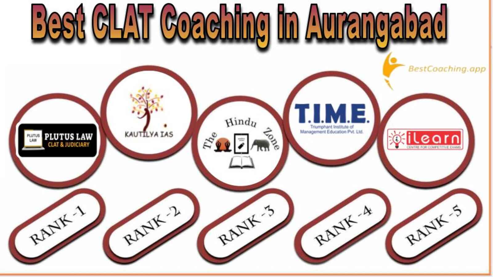Top CLAT Coaching Institute in Aurangabad