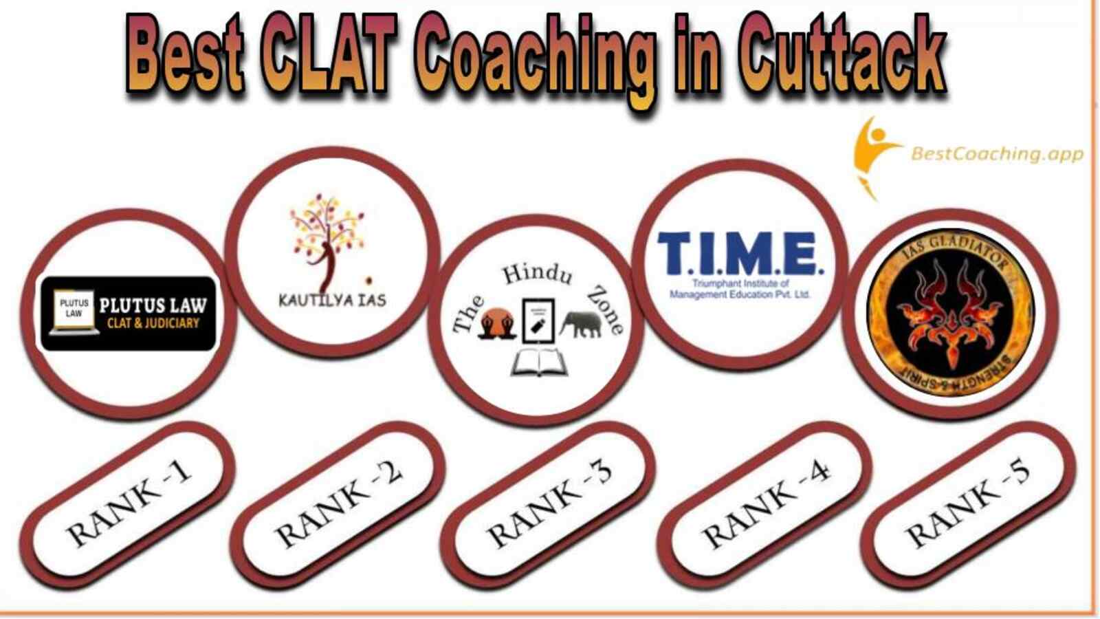 Top CLAT Coaching Institute in Cuttack