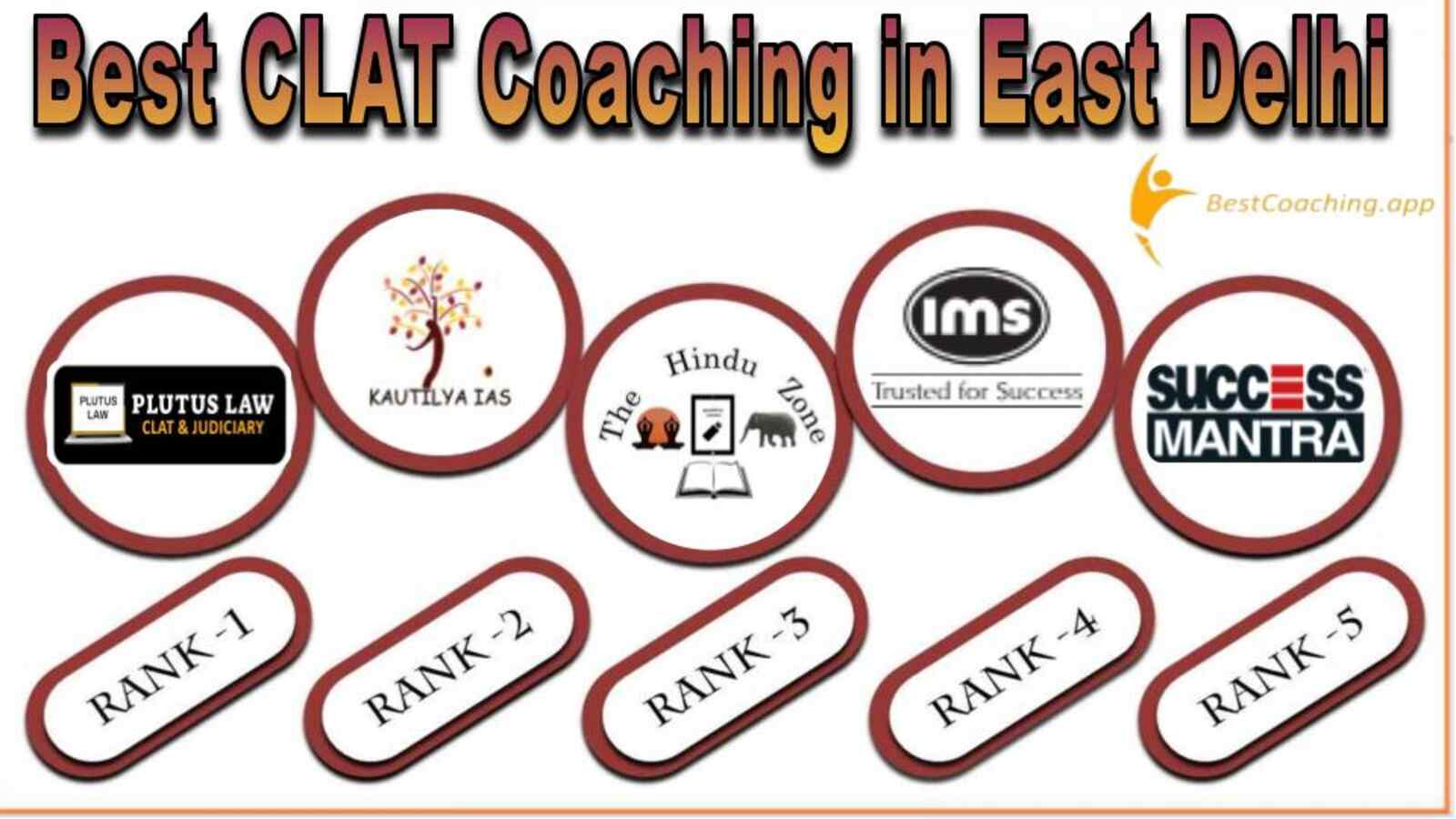 Top CLAT Coaching Institute in East Delhi