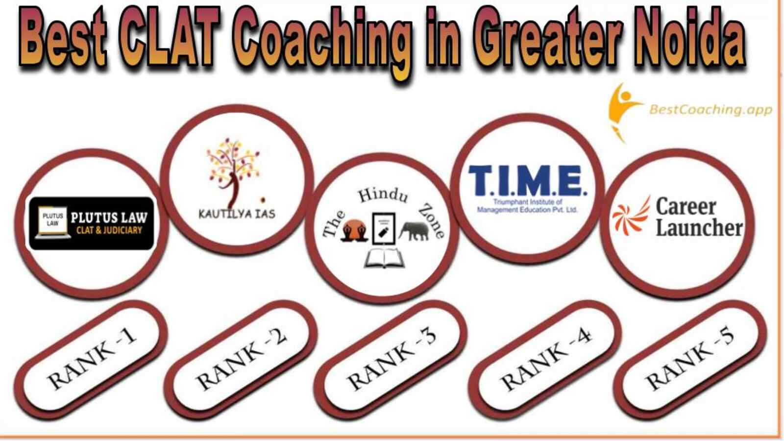 Top CLAT Coaching Institute in Greater Noida