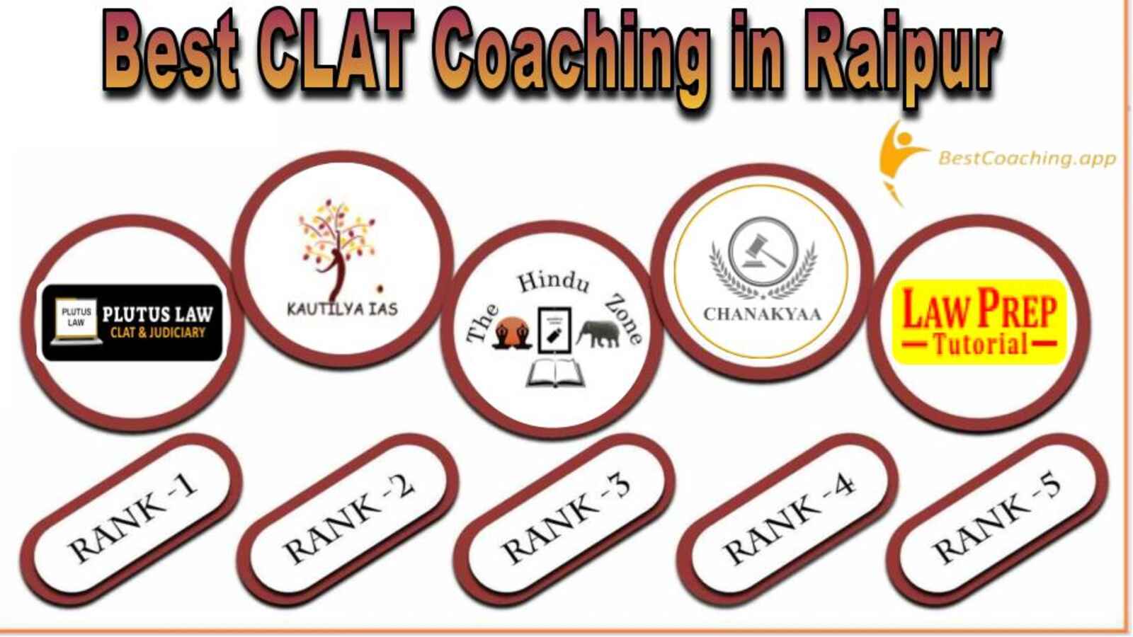 Top CLAT Coaching Institute in Raipur